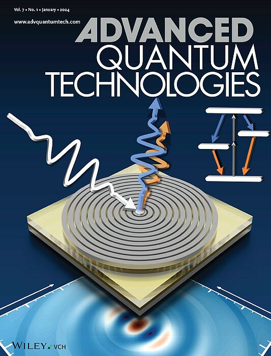 Titelbild der Zeitschrift Advanced Quantum Technologies Vol.7 No. 1, Januar 2024